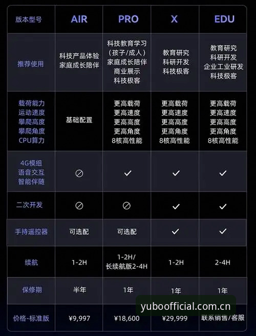 宇博数据同步官方下载 宇博数据同步官方下载到底如何操作?一个老用户的实战经验分享