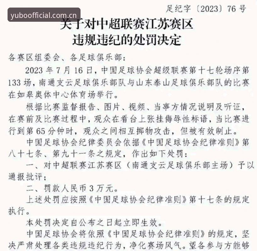 宇博官方地址 中国足协第三批禁足名单出炉,哪些足球乱象被彻底掀翻?