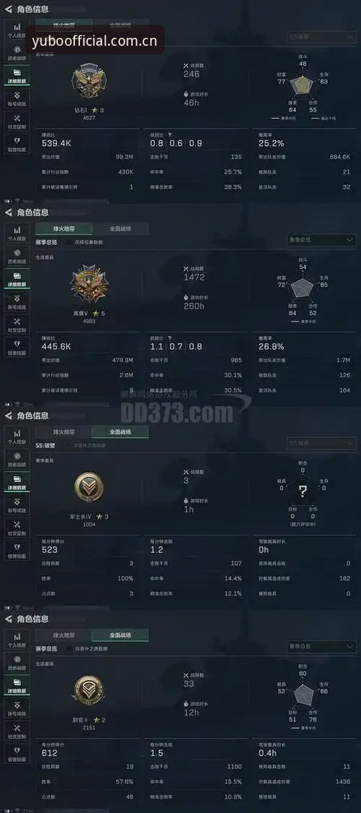 宇博娱乐平台安全性深度解析：从5项核心指标看可靠性验证